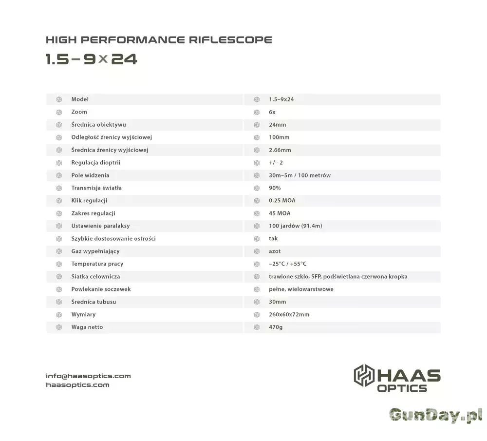 HAAS_Optics_1.5-9x24_pl.jpg