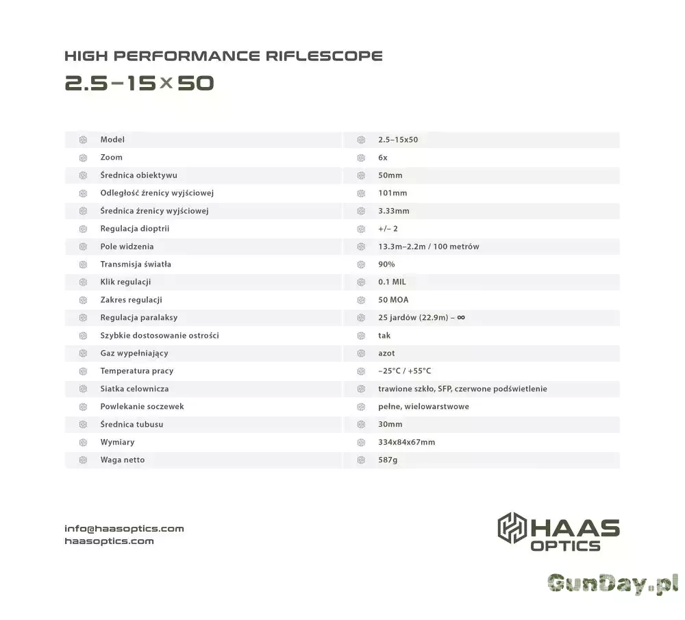HAAS_Optics_2.5-15x50_pl.jpg